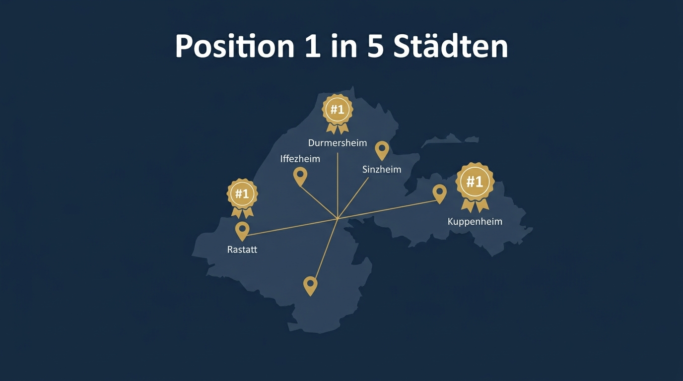 Patricks Fahrschule rankt auf Position 1 in Rastatt, Durmersheim, Sinzheim, Iffezheim und Kuppenheim