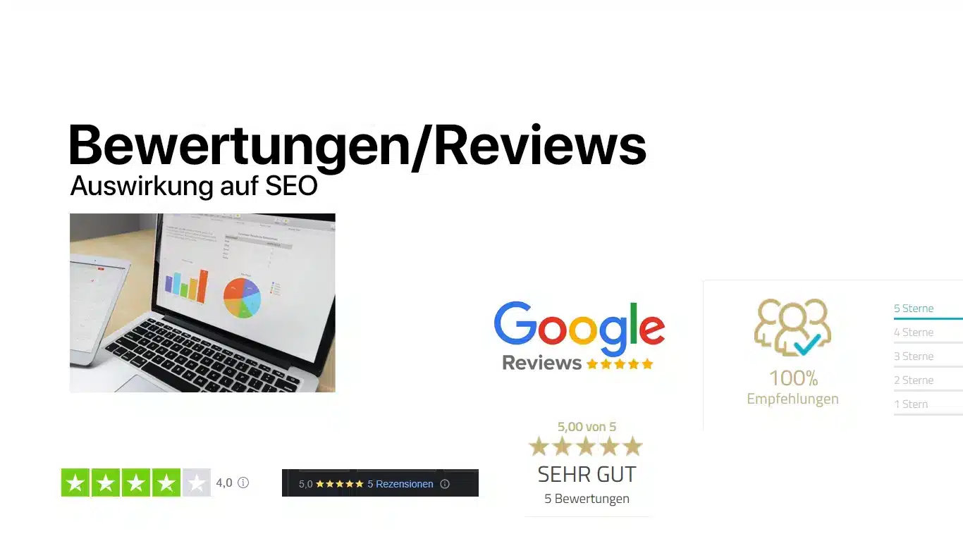 Die Bedeutung von Bewertungen/Rezensionen für lokales SEO