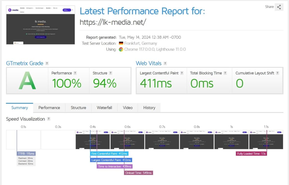 GTMetrix Test - lkmedia.net